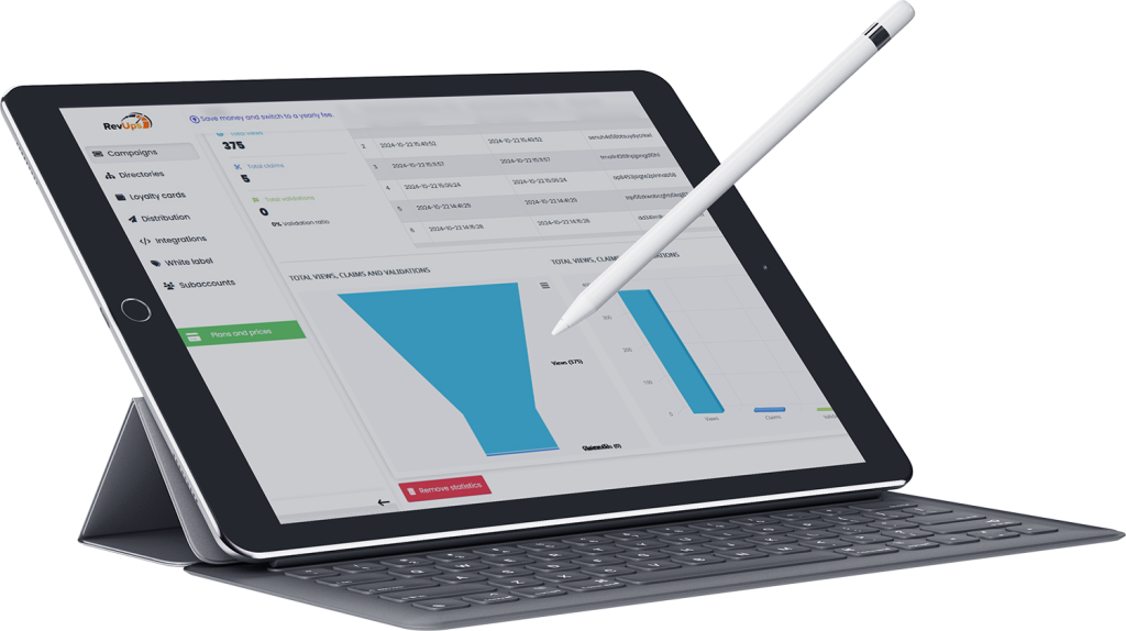 Moto Offers reporting dashboard